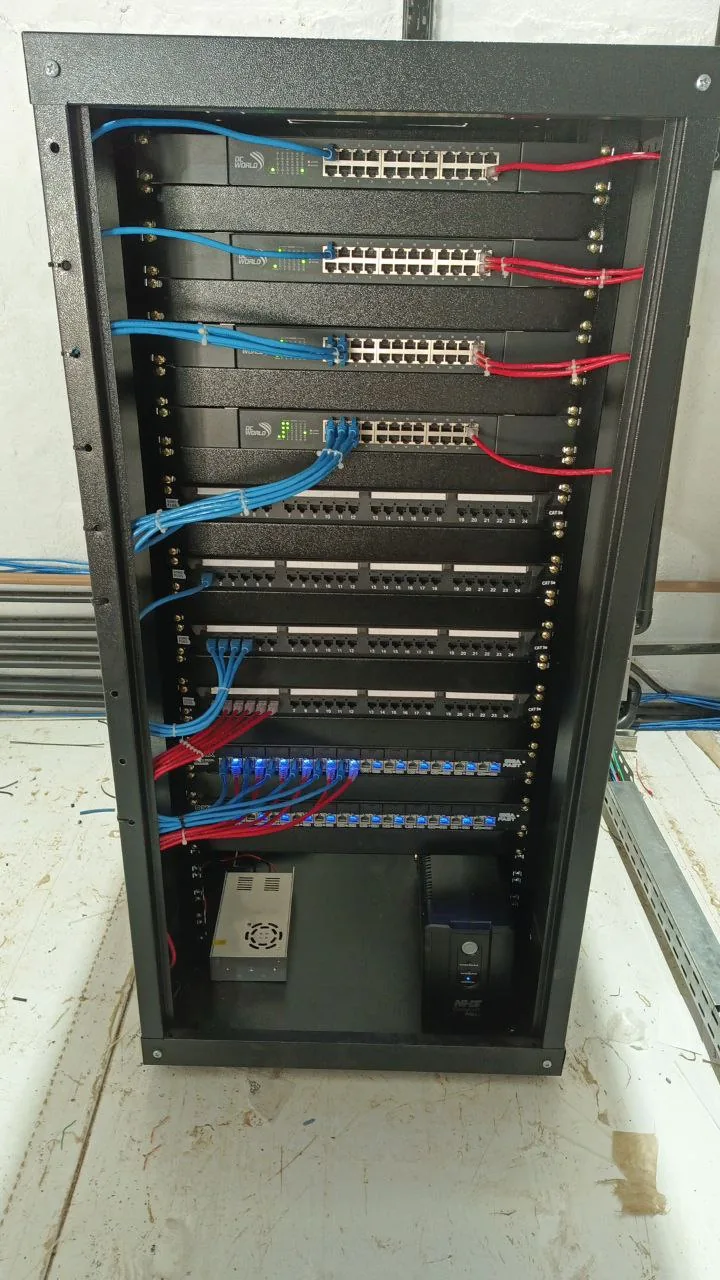 Sistema de câmeras IP com cabeamento estruturado